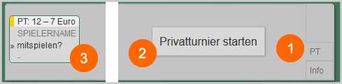 Buttons Privatturnier